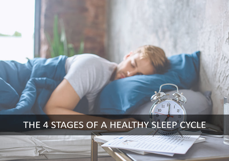 How long is a sleep cycle? The four stages of a healthy cycle…